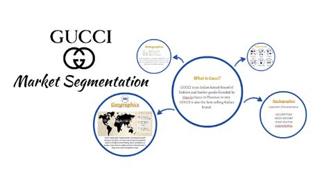 gucci target consumer|Gucci behavioral segmentation.